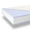 Outlet Matras Met Pocketvering 140X200 Cm, Stevigheid H3 Van Tweepersoonsmatras