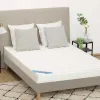 Cheap Schuimmatras 140X190Cm Dikte 15Cm - Zeus Van Tweepersoonsmatras