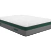 Flash Sale Set Bedbodem + Matras Met Pocketveren Prestige Van Ysmee - 140 X 190 Cm Set Matras En Lattenbodem