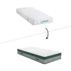 Fashion Set Bedbodem + Matras Met Pocketveren Prestige Van Ysmee - 90 X 200 Cm Set Matras En Lattenbodem