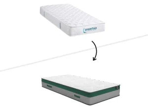 New Set Bedbodem + Matras Met Pocketveren Prestige Van Ysmee - 90 X 190 Cm Set Matras En Lattenbodem