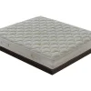 Outlet Visco-Elastisch Schuimmatras - 5 Cm Schuim - 9 Comfortzones - Hoogte 25 Cm 120 X 200 Cm Matras Met Vormgeheugen