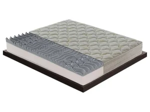 Outlet Visco-Elastisch Schuimmatras - 5 Cm Schuim - 9 Comfortzones - Hoogte 25 Cm 120 X 200 Cm Matras Met Vormgeheugen